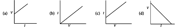 Case Based Questions: Electricity | Science Class 10