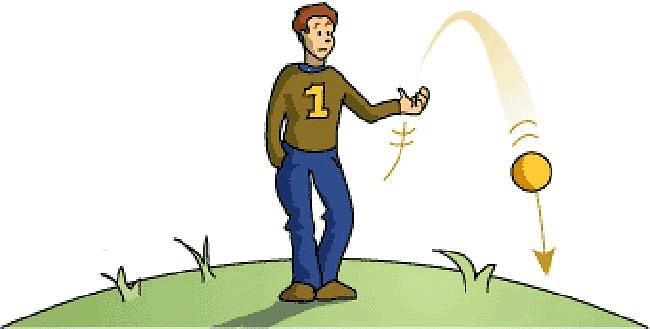 Force and Pressure Class 8 Notes Science Chapter 8