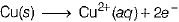 Class 10 Science: CBSE Sample Question Paper (2019-20) - 5 | Science Class 10