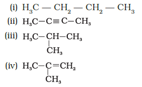 NCERT Exemplar: Carbon & its Compounds | Science Class 10