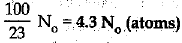 Class 9 Science: Sample Question Paper- 8 (With Solutions)
