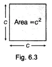 Lab Manual: Verify the Algebraic Identity (a + b + c)² = a² + b² + c² + 2ab + 2bc + 2ca - Class 9