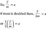 Class 9 Science: Sample Question Paper- 6 (With Solutions)