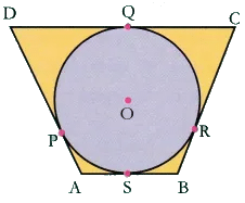 Lab Manual: Tangents drawn from an External Point - Class 10