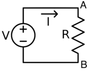 Overview: Electricity Part - 2 | Basic Electricity for SSS 2