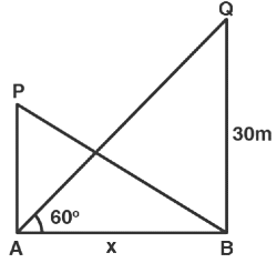 Some Application of Trigonometry Class 10 Worksheet Maths