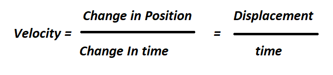 Describing Motion and Related Concepts | Science Class 9