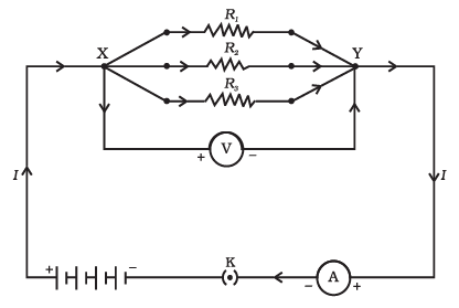 Diagram Based Questions: Electricity | Science Class 10