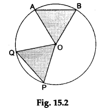 Lab Manual: Equal Chords of a Circle Subtend - Class 10