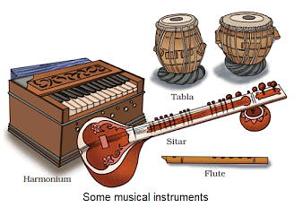 Sound Summary Class 8 NCERT Summary Chapter 11