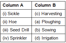 NCERT Exemplar Solutions: Crop Production & Management | Science Class 8