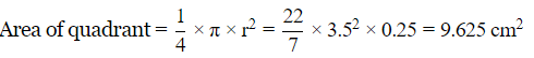Class 10 Maths Chapter 11 Practice Question Answers - Area Related to Circles