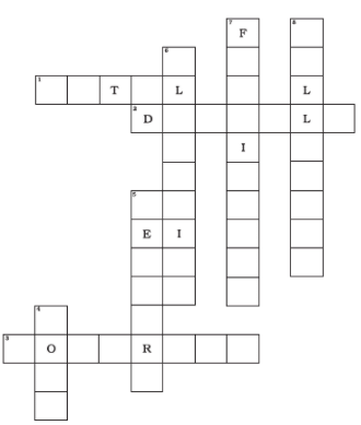 NCERT Exemplar Solutions: Materials : Metals & Non-metals | Science for Grade 6