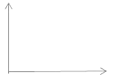 Lines and Angle Class 9 Worksheet Maths