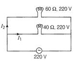 Class 10 Science: CBSE Sample Question Paper- Term I (2019-20) - 2 | Science Class 10
