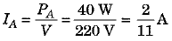 Class 10 Science: CBSE Sample Question Paper (2019-20) - 5 | Science Class 10