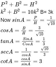 Introduction to Trigonometry Class 10 Worksheet Maths Chapter 8