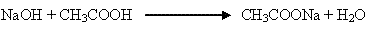 Olympiad Notes: Carbon and Its Compounds | Olympiad Preparation for Class 10