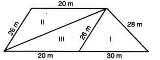 Class 9 Maths Chapter 10 HOTS Questions - Heron’s Formula