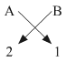 Board Paper of Class 10 2019 Science Delhi(Set - 1) | Past Year Papers for Class 10