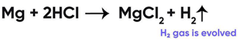 Class 10 Science Chapter 1 Case Based Questions - Chemical Reactions and Equations