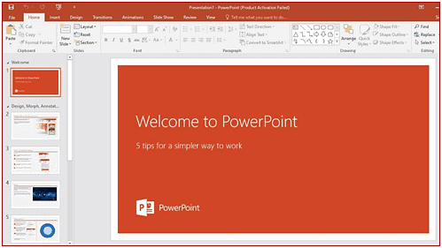 Chapter notes: MS-Powerpoint | National Cyber Olympiad Class 8