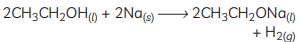 Important Questions: Carbon and its compounds | Science Class 10