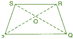 NCERT Solutions for Class 6 Maths Chapter 4 - Basic Geometrical Ideas (Exercise 4.4, 4.5 and 4.6)