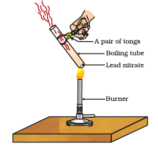 Diagram Based Questions: Chemical Reactions and Equations | Science Class 10