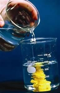 Olympiad Notes: Chemical Reactions and Equations | Olympiad Preparation for Class 10