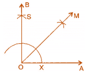 NCERT Solutions for Class 6 Maths - (Ex: 14.4 to 14.6): Practical Geometry