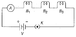 Class 10 Science: CBSE Sample Question Paper (2019-20) - 3 | Science Class 10