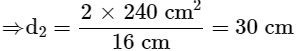 Mensuration Class 8 Worksheet Maths Chapter 9