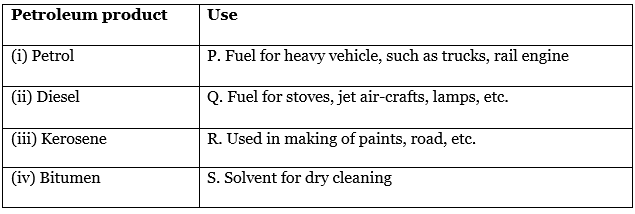 Science Olympiad Previous Year Paper - 2 | Science Olympiad Class 8