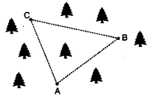 Class 9 Maths Chapter 5 HOTS Questions - Introduction to Euclid’s Geometry