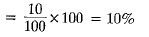 NCERT Exemplar (Part 2): Is Matter Around Us Pure | Science Class 9