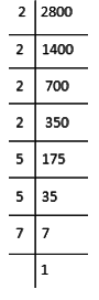 Class 8 Maths Chapter 5 Practice Question Answers - Squares and Square Roots