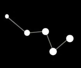 Lakhmir Singh & Manjit Kaur: Stars and the Solar System- 3 | Lakhmir Singh & Manjit Kaur Solutions: Class 8 Science