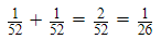 Class 10 Maths Chapter 14 HOTS Questions - Probability
