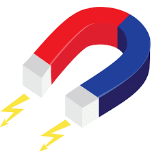 Olympiad Notes: Magnetic Effects of Electric Current | Olympiad Preparation for Class 10