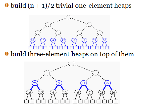 Chapter : Data Structures & Algorithm Analysis, PPT, Semester, Engineering - Computer Science Engineering (CSE)