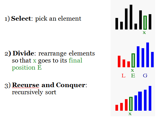 Chapter : Data Structures & Algorithm Analysis, PPT, Semester, Engineering - Computer Science Engineering (CSE)