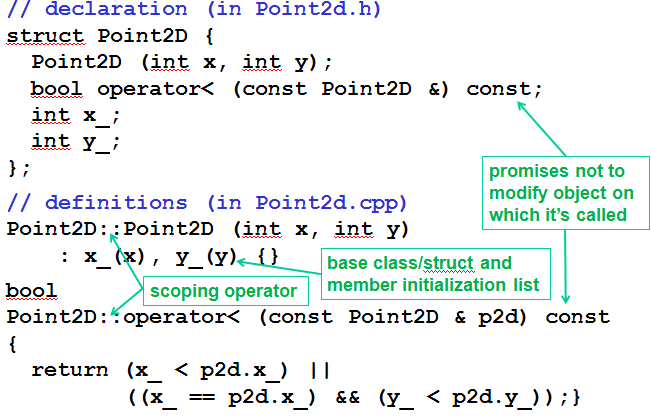 Chapter - C++ Functions, Classes, and Templates, PPT, C++ Programming,
