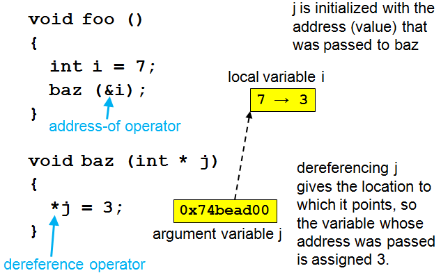 Chapter - C++ Functions, PPT, C++ Programming, Semester, Engineering