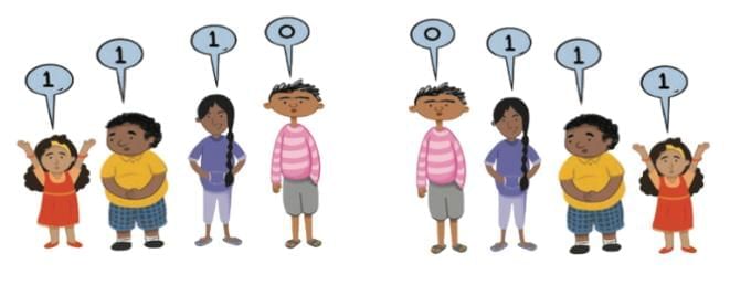 संख्या खेल NCERT Solutions | गणित (गणित प्रकाश ) कक्षा 6 - Class 6