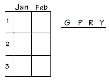 Practice Question - 46 (Tabular Arrangement) | 100 DILR Questions for CAT Preparation
