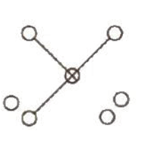 Directing NCERT Solutions | Business Studies (BST) Class 12 - Commerce