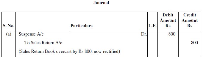 NCERT Solution (Part - 4) - Trial Balance and Rectification of Errors | Accountancy Class 11 - Commerce