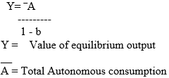 Long Questions with Answers: Determination of Income And Employment - 2 | Economics for A Level