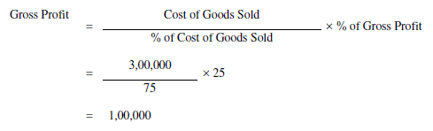 NCERT Solution (Part - 4) - Accounts from Incomplete Records